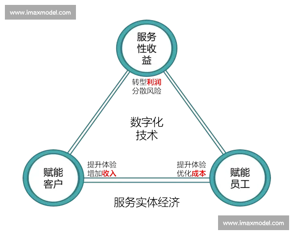 聚焦短期目标提升效率实现可见成果的方法探索