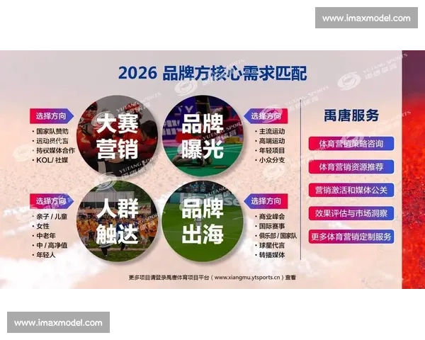 体育营销创新策略与品牌价值提升的整合发展研究探索