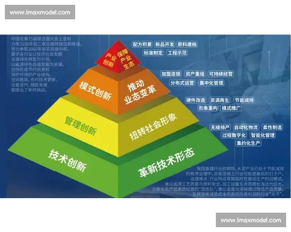 提升体育组织运营效率的策略与管理创新研究探索