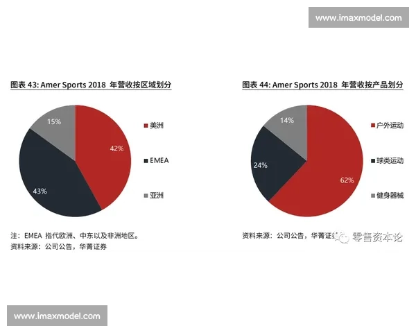 提升体育组织运营效率的策略与实践研究探索